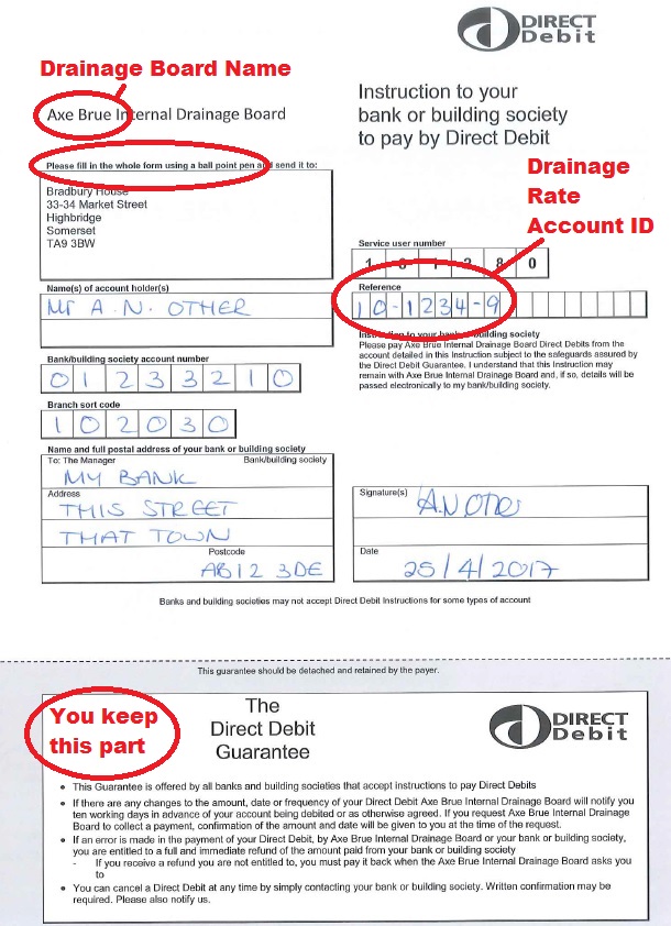 Rate Payments Somerset Drainage Boards Consortium Rate Payments Somerset Drainage Boards Consortium